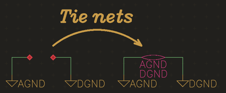 _images/tie-nets.png